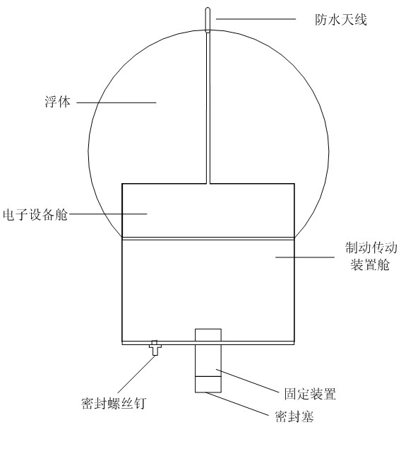 水下自发电无线报警装置专利