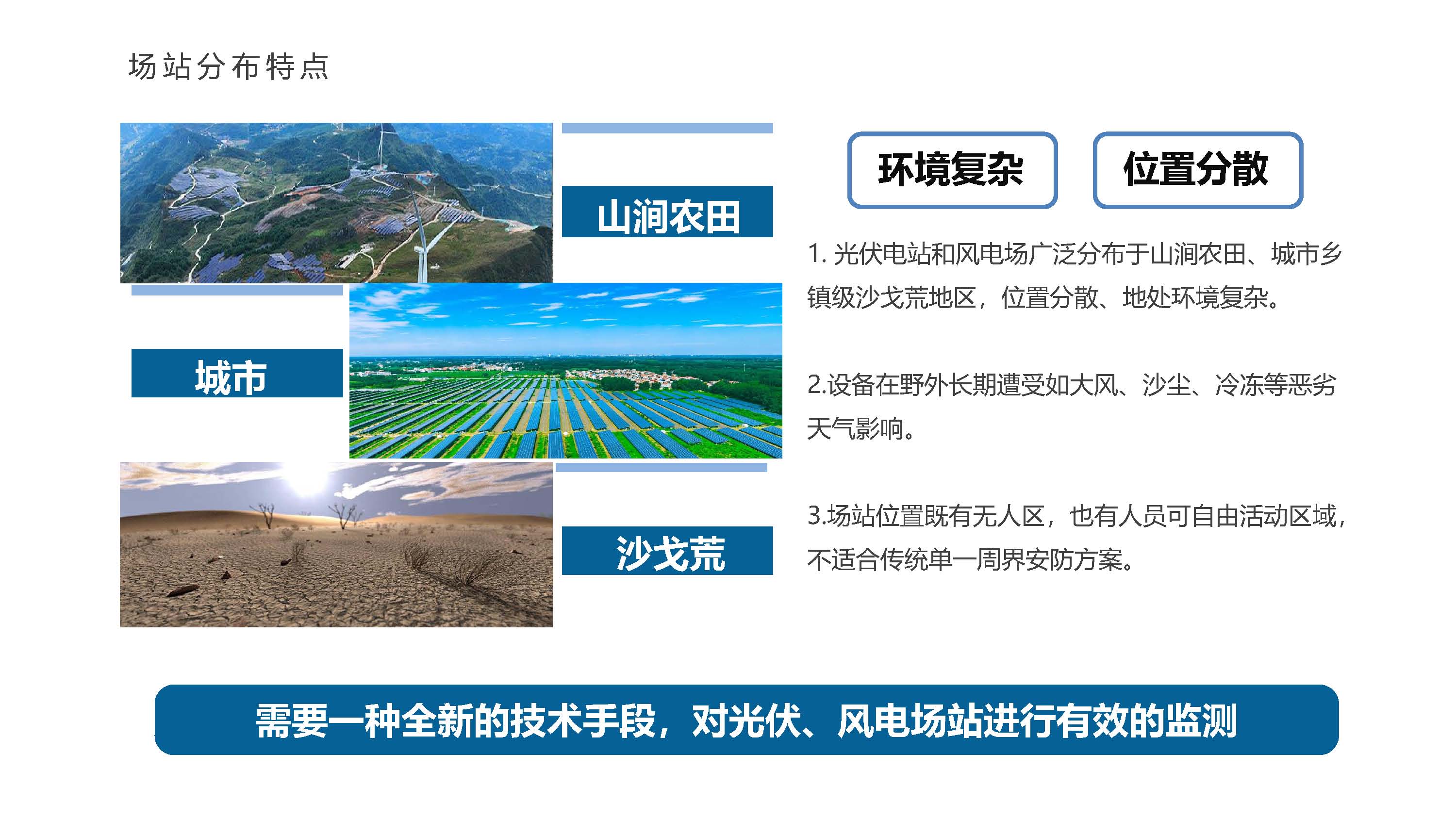 三维声敏电力系统安监安防2025.5.9(1)_页面_06.png