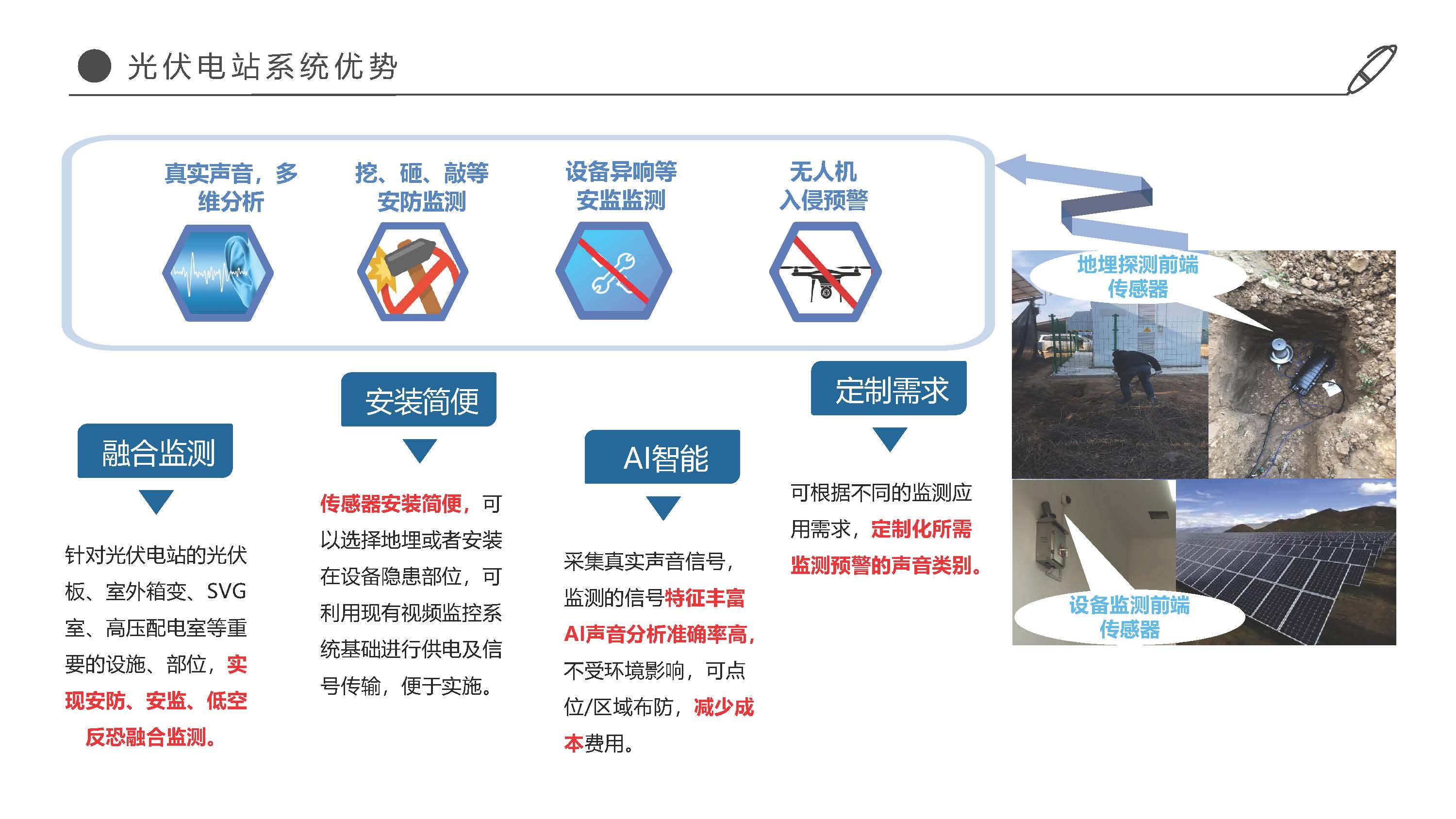 三维声敏电力系统安监安防2025.5.9(1)_页面_10.png