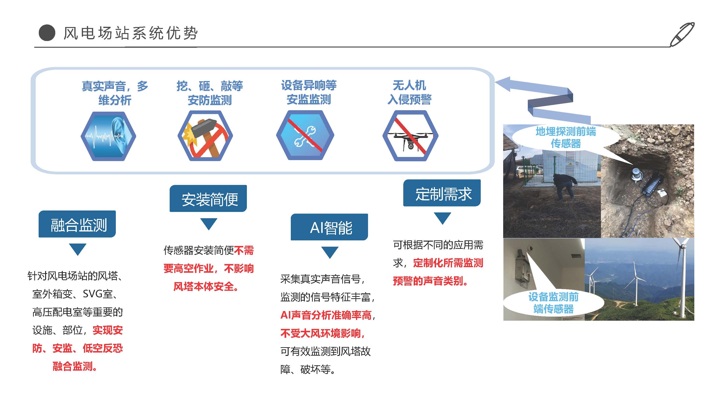 三维声敏电力系统安监安防2025.5.9(1)_页面_12.png