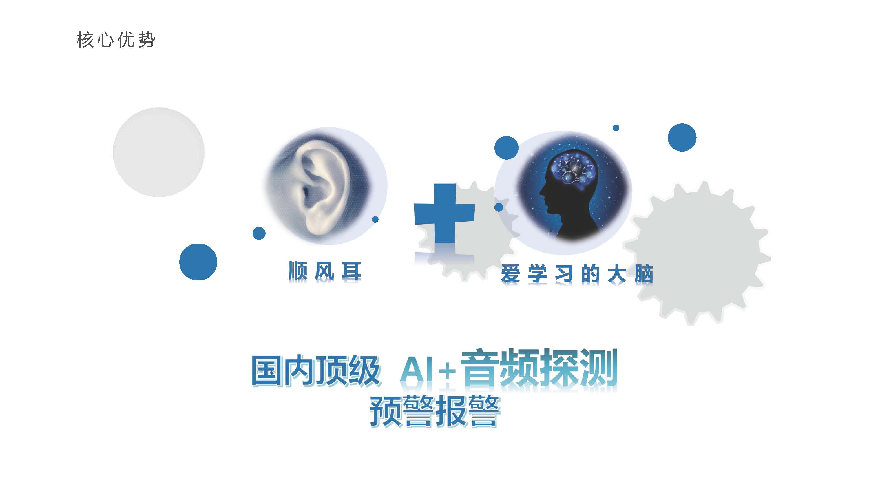 三维声敏电力系统安监安防2025.5.9(1)_页面_14.png