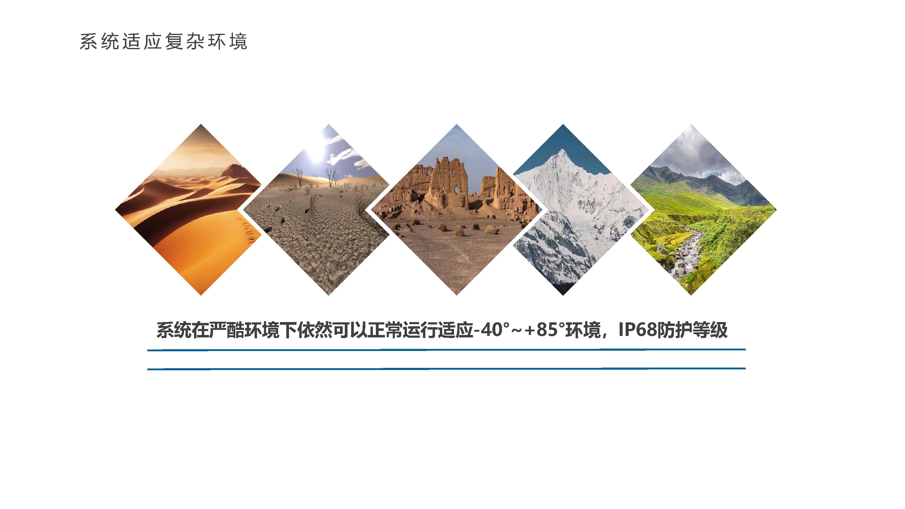 三维声敏电力系统安监安防2025.5.9(1)_页面_17.png