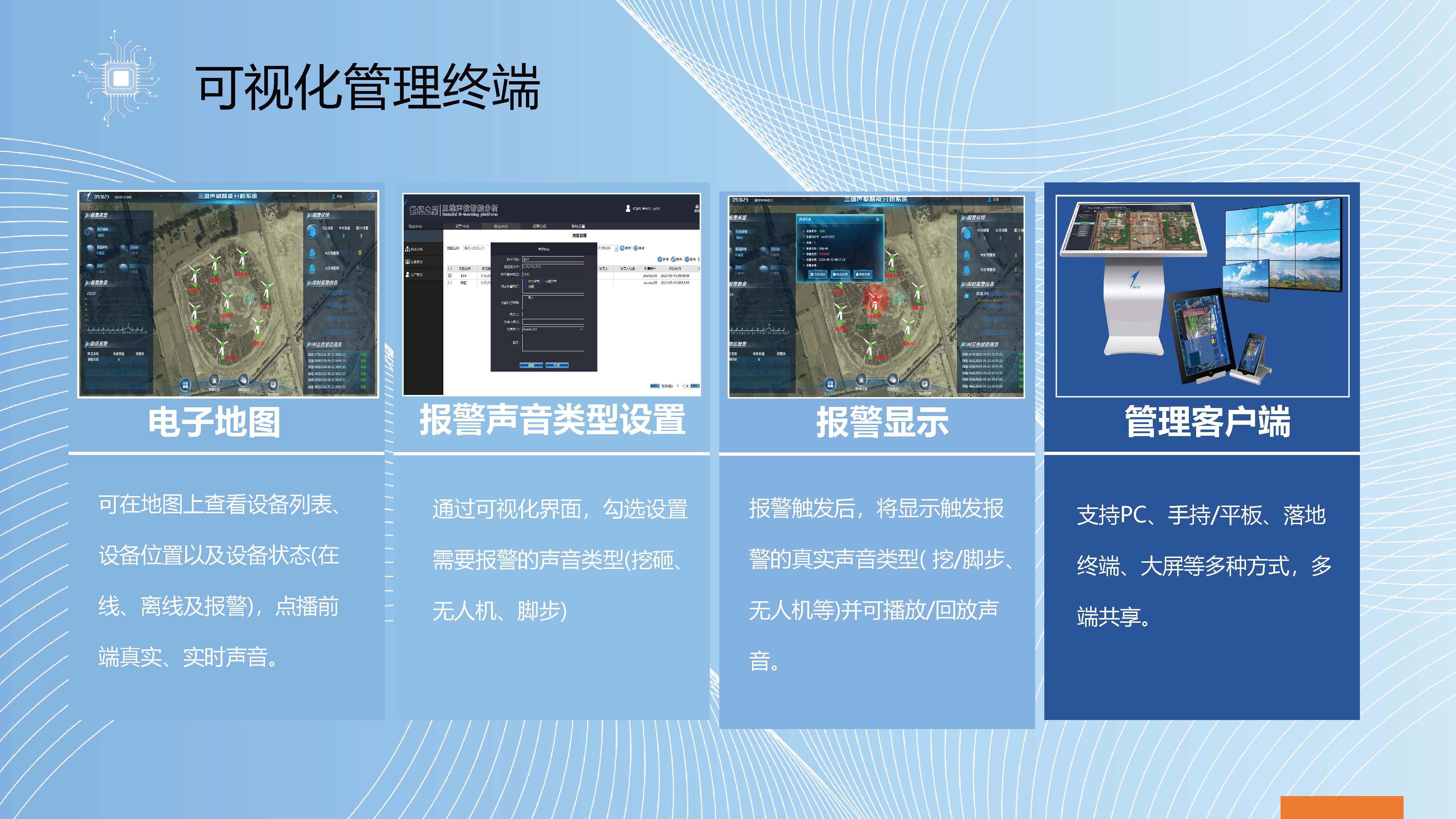 监狱-三维声敏预警报警系统_页面_12.png