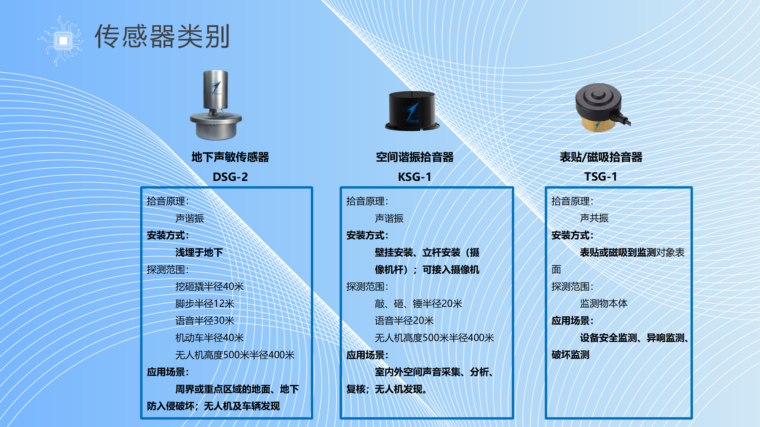 监狱-三维声敏预警报警系统-改_13.png