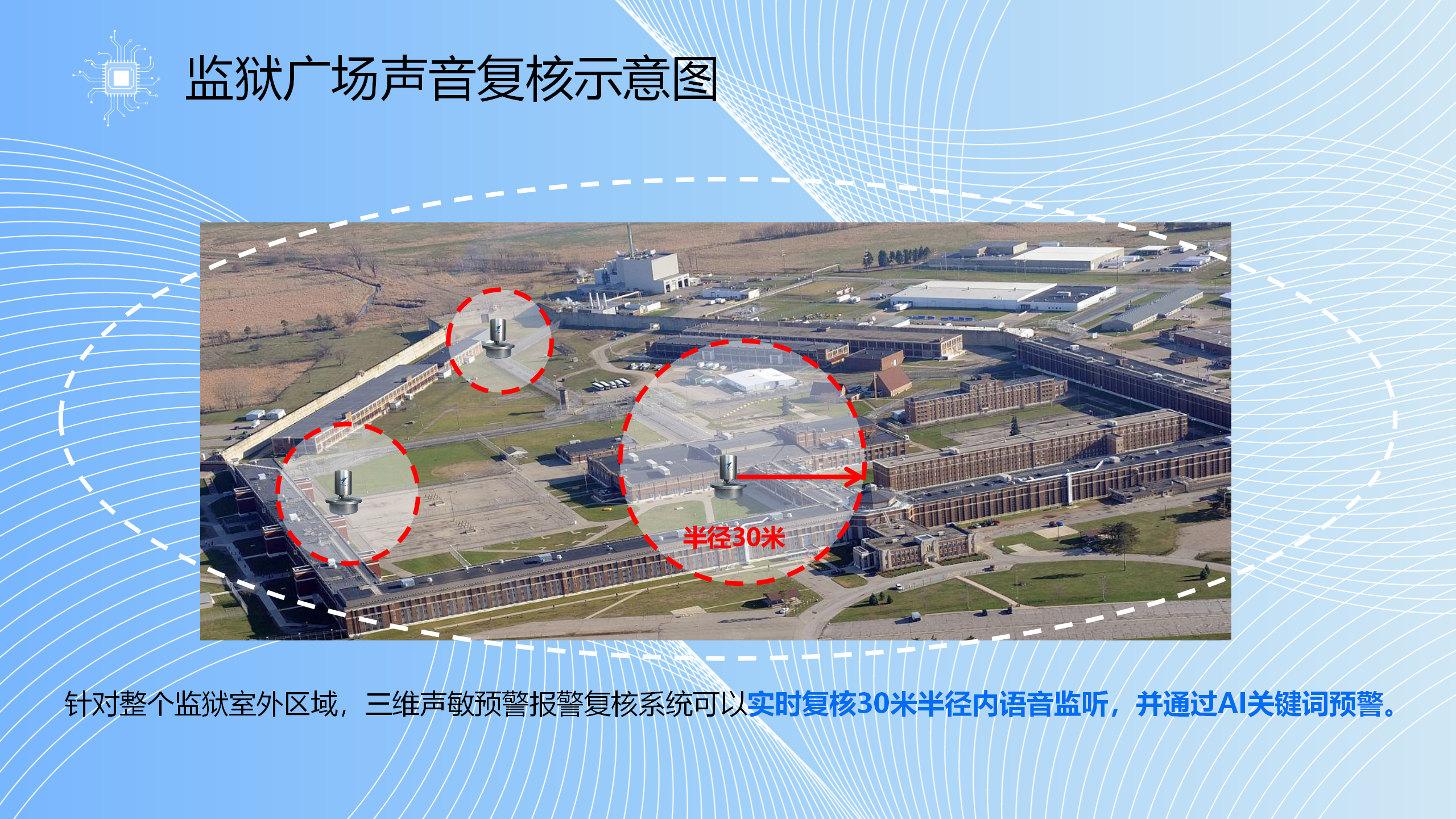 监狱-三维声敏预警报警系统-改_19.png
