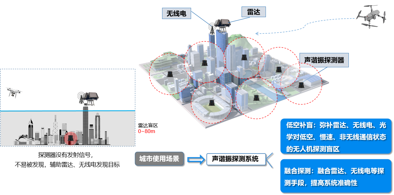 0bbcc435-0132-4560-87e7-77da4ddb55f5.png